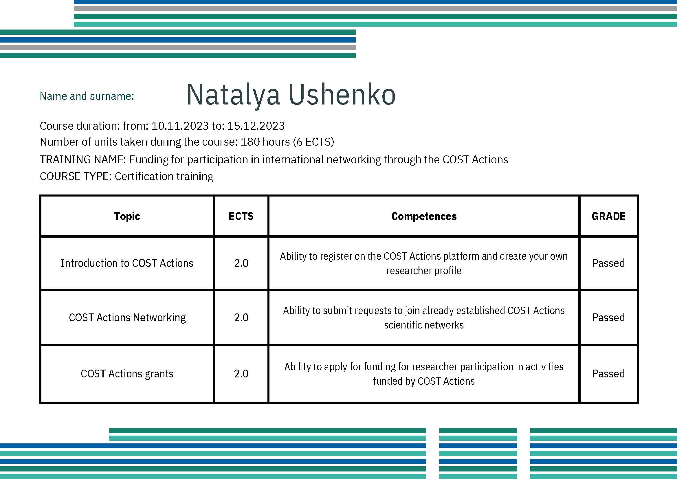 КУБГ, Київський університет імені Бориса Грінченка підвищення кваліфікації ФЕУ, факультет економіки та управління.