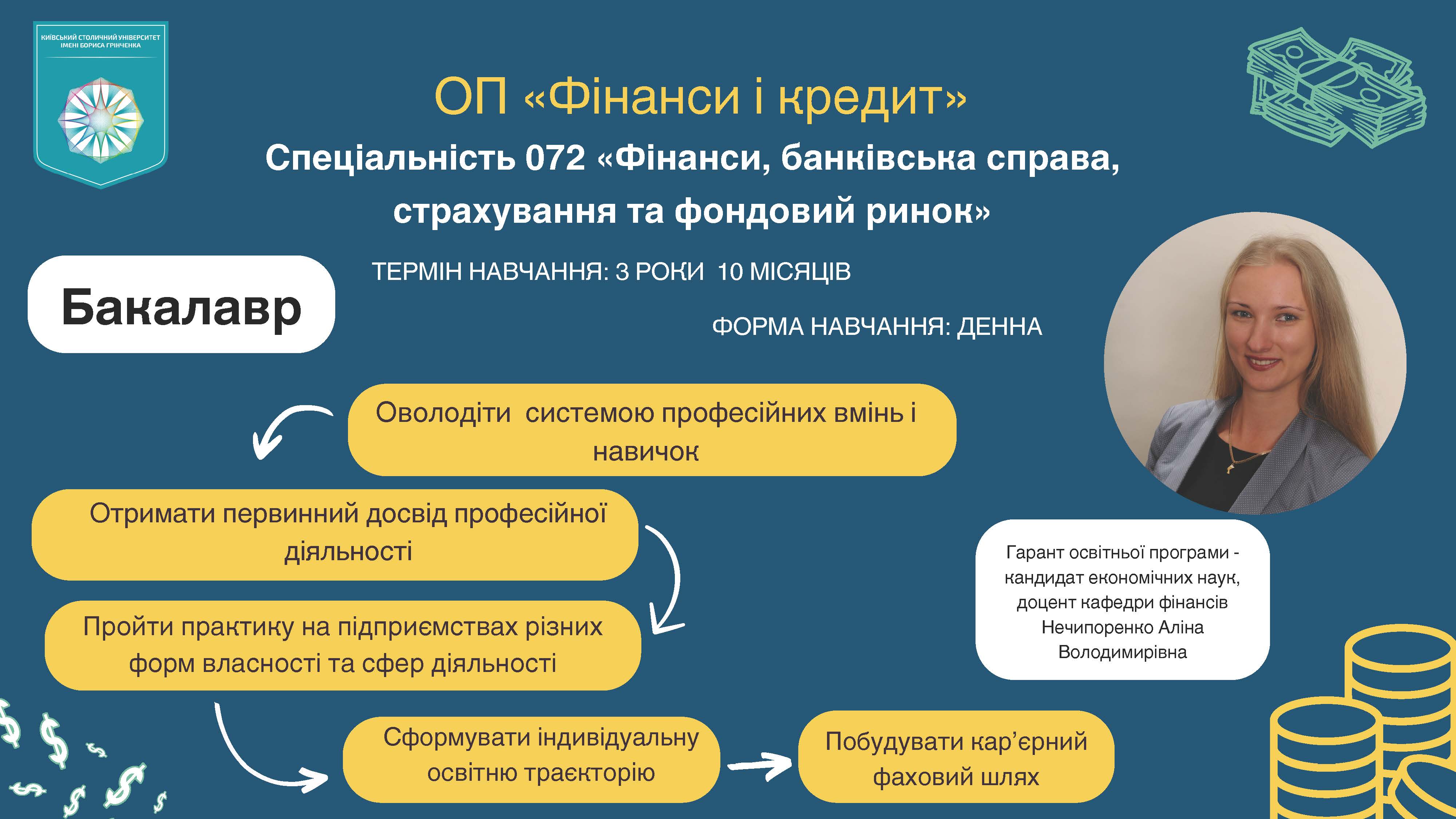 ОП Фінанси, банківська справа, страхування та фондовий ринок