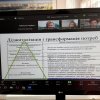 Всесвітній день захисту прав споживачів на ФЕУ відзначили у рамках гостьової лекції професора кафедри маркетингу Луцького національного технічного університету Олени Фоміної про діджиталізацію як чинник трансформації економічної поведінки споживачів
