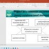 Студенти магістри спеціальності 072 “Фінанси, банківська справа та страхування” презентували свої науково-навчальні доробки з актуальних проблем світу фінансів