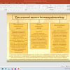 3-х денний Бліц-курс “Фінансово-економічне просвітництво” до Дня науки