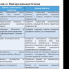 Гостьова лекція: «Продовольча безпека в системі економічної безпеки держави: нові виклики під час війни»