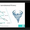 Майстер-клас «Трансформація компанії за Адізесом: кейси та приклади» від OTA Group