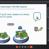29 листопада 2022 року в рамках триденної науково-дослідної сесії відбувся фінал ІV Конкурсу інноваційних бізнес-ідей та проєктів “Бої стартапів: інновації та управління ними”, що, як і кожного року, об’єднав креативних і цілеспрямованих студентів-уч