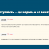 До Міжнародного дня людей з інвалідністю на Факультеті економіки та управління було проведено тематичний онлайн-квіз у просвітницькому форматі