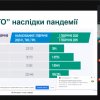 Онлайн-засідання наукового гуртка 