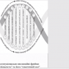 «СУЧАСНІ ТЕНДЕНЦІЇ РОЗВИТКУ ЕКОНОМІКИ, ФІНАНСІВ ТА УПРАВЛІННЯ: НОВІ МОЖЛИВОСТІ, ПРОБЛЕМИ, ПЕРСПЕКТИВИ» 10 листопада 2021 р.