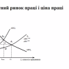 Інтернаціоналізація освітнього процесу - гостьова лекції Олени Бурунової на тему 