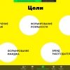 Участь студентів 2-го курсу спеціальність Менеджмент в онлайн-воркшопі 