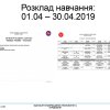 Проміжний звіт про “Подвійне навчання” за 2020 рік 