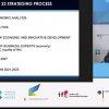 Участь доцента Акіліної  О.В. у  Міжнародній онлайн-конференції «Смарт Спеціалізація: діалог для трансформації регіону»