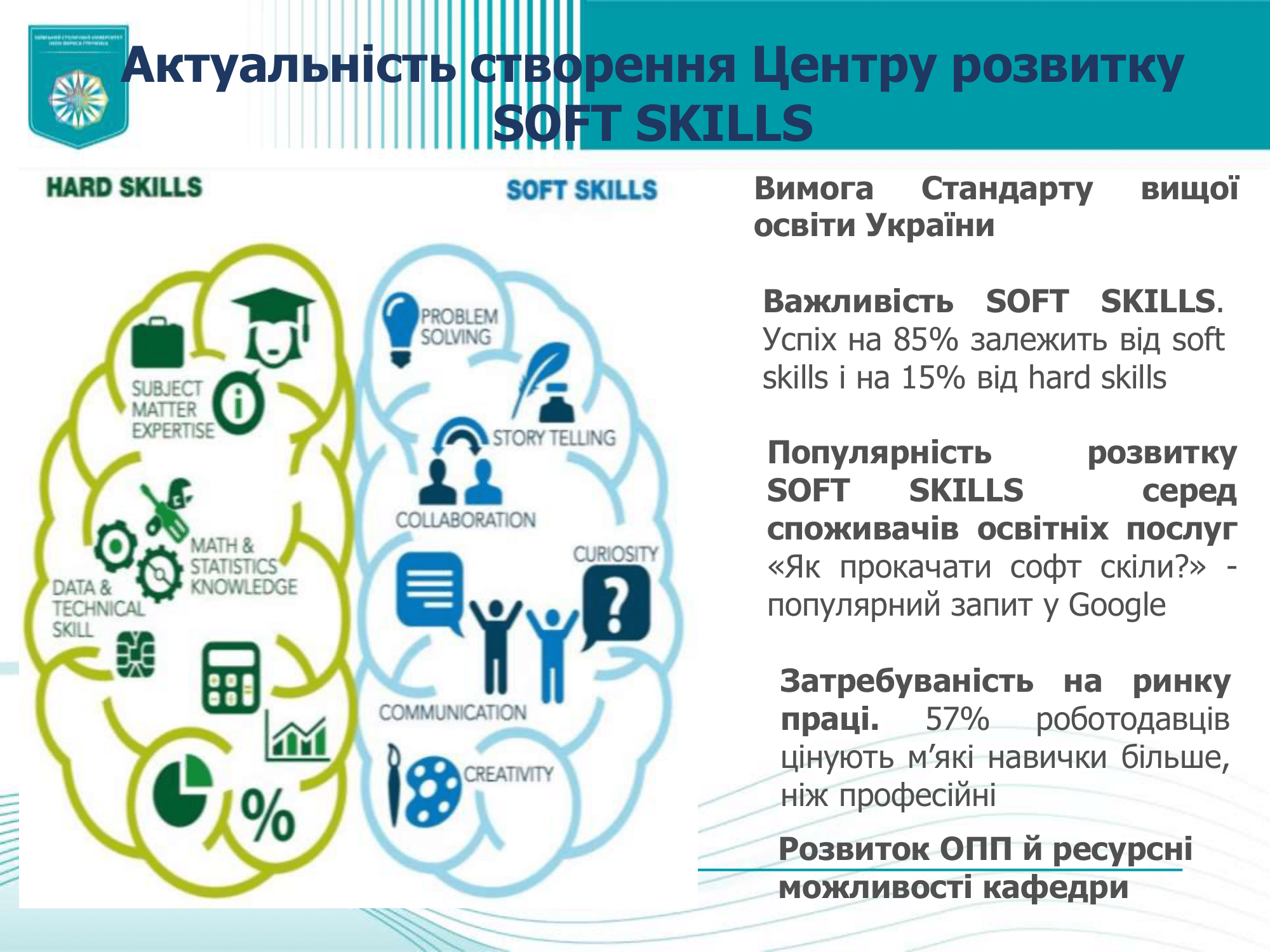 Презентация_Центр_розвитку_Soft_skills-2-1.png